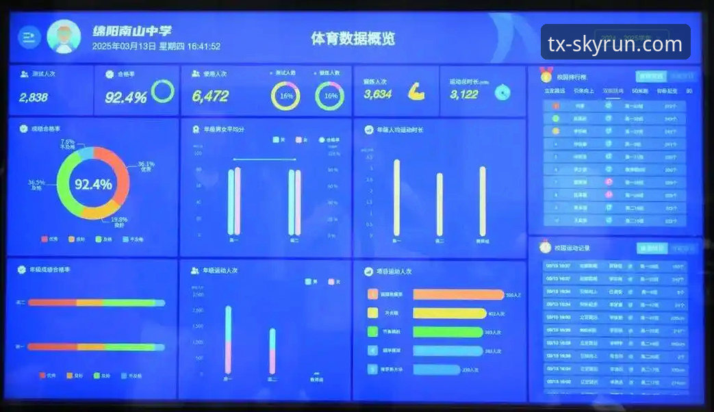 天行体育最新版3大核心升级：从数据分析到赛事直播的深度体验解析