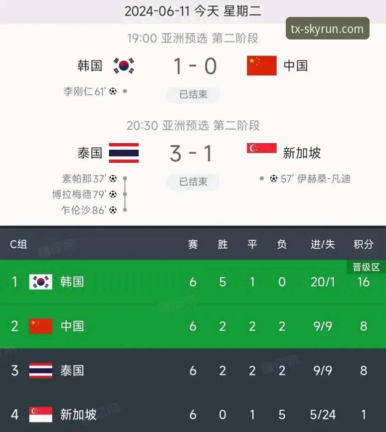 如何在2026尤伯杯半决赛中见证中国队的突破性胜利？